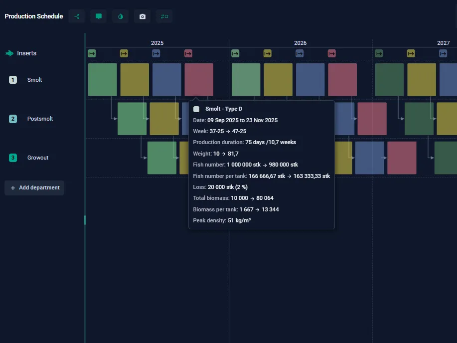 Turing solution screen